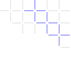 shape