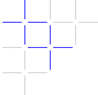 shape